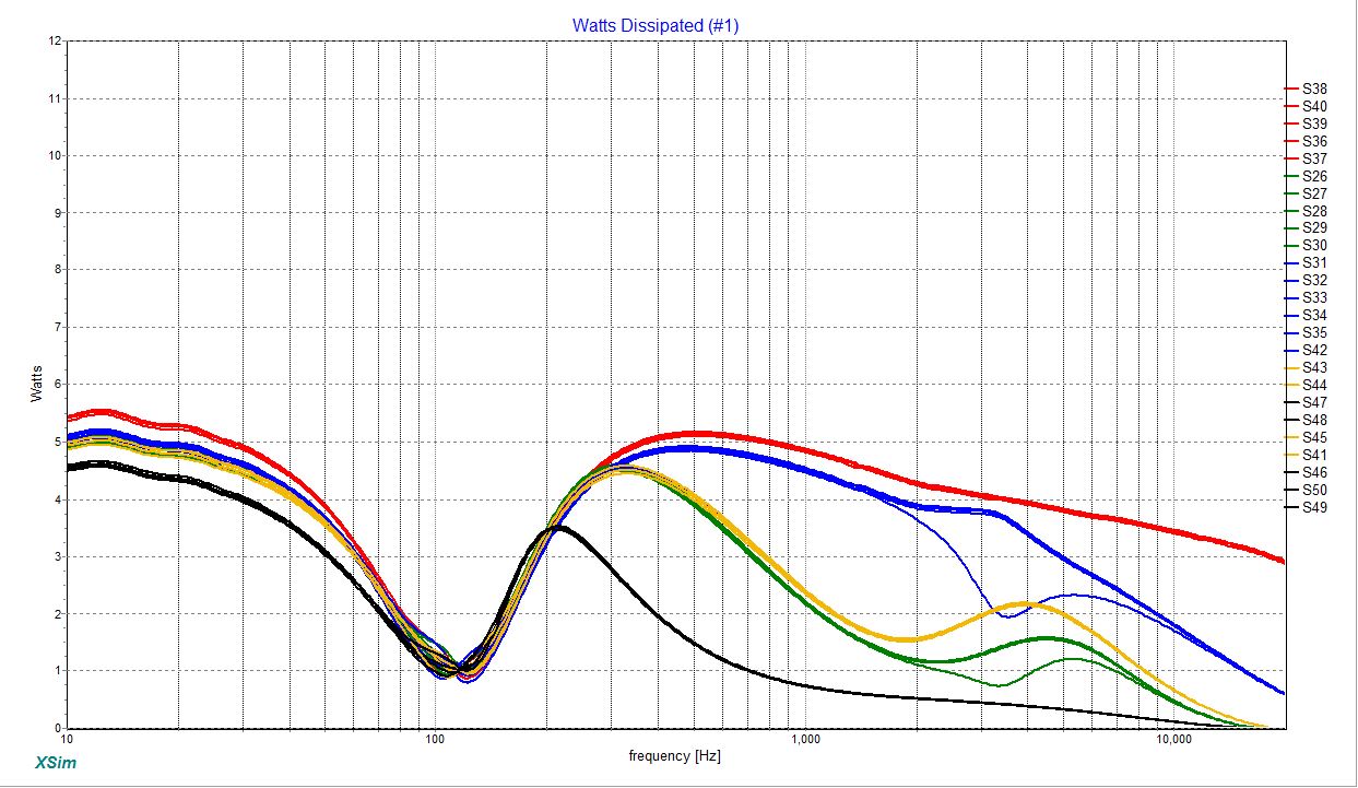 power-distributionL2a.jpg