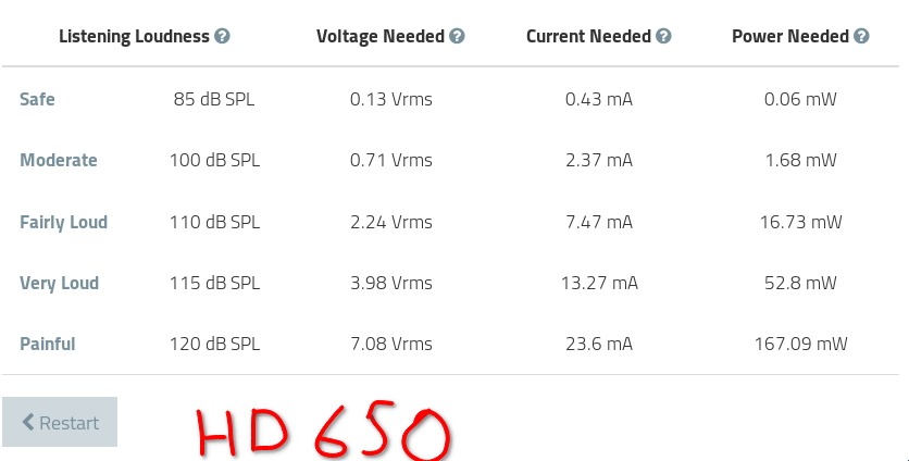 Power-Levels-HD650.jpg