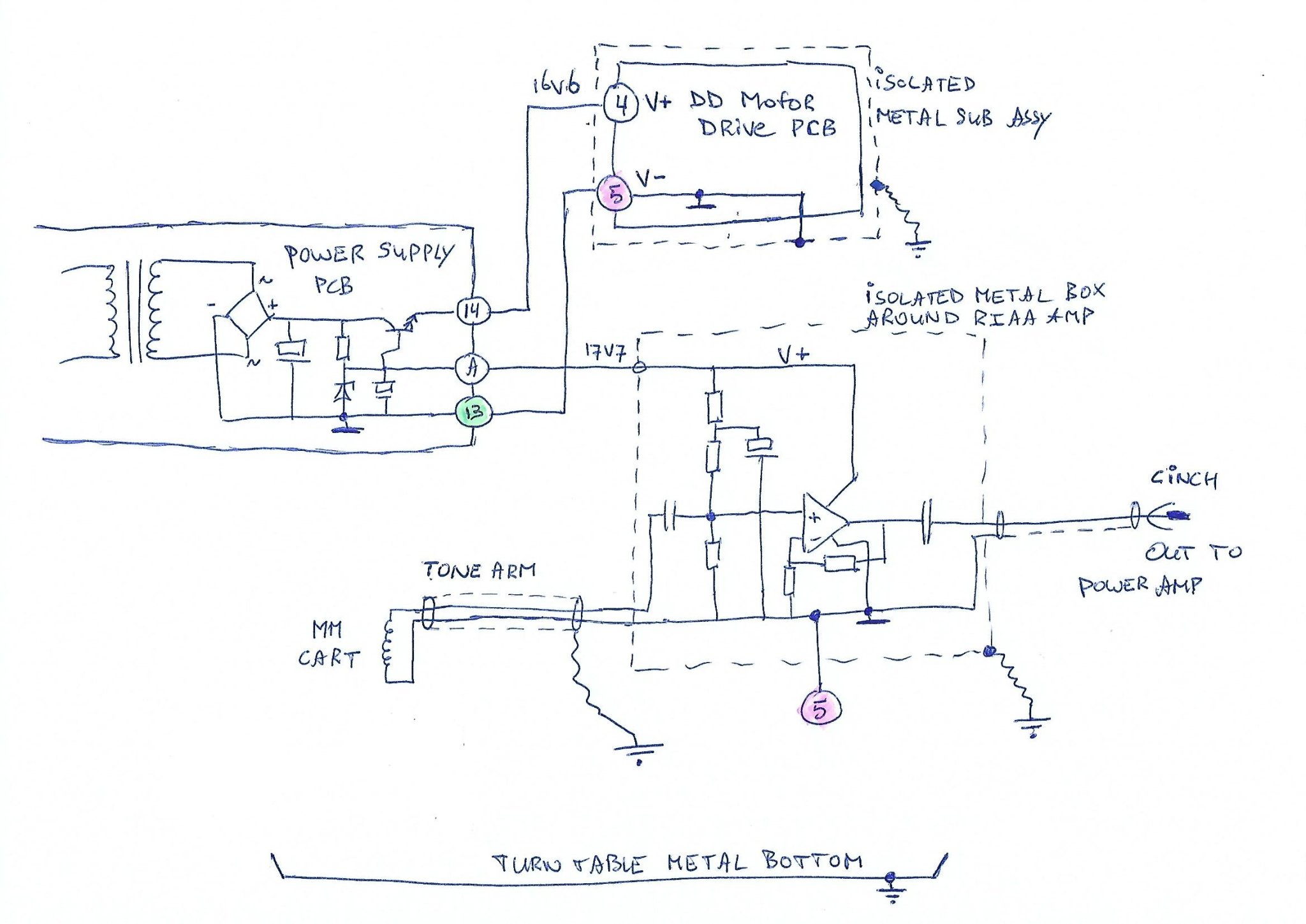 Power-supply-and-grounding-scheme.jpg