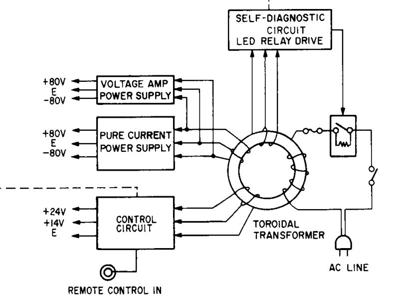 power supply.png