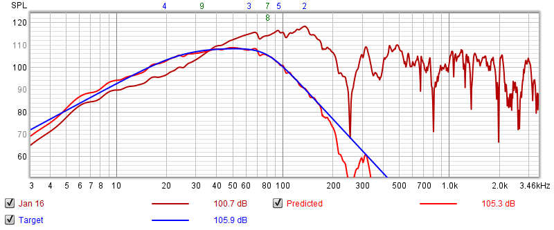 PPSL 12dB.png