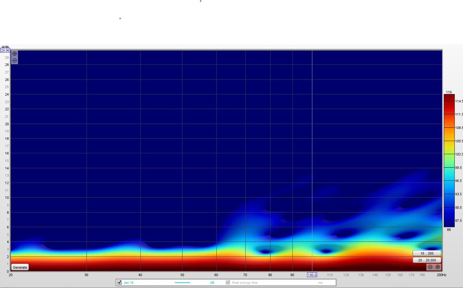 PPSL Burst Decay.jpg