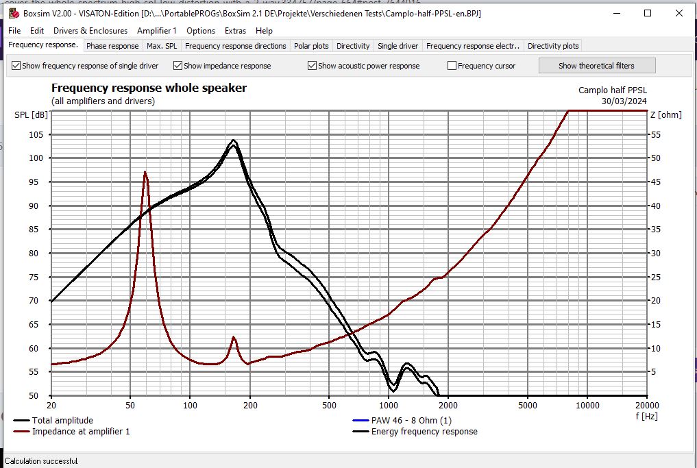 PPSL-half-enclosure-bandpass-SPL-graph-105Hz-Capture.JPG