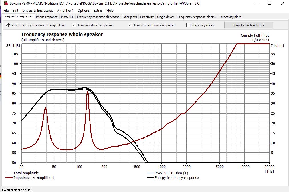 PPSL-half-enclosure-bandpass-SPL-graph-Capture.JPG