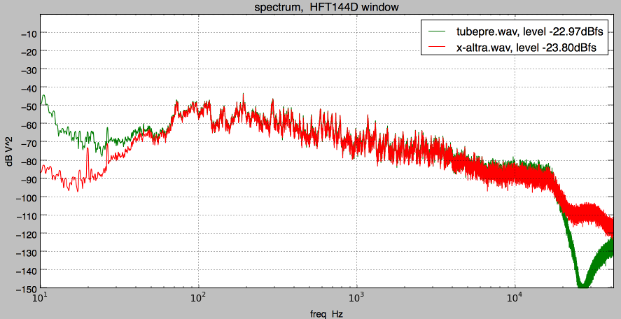 preamp_compare.png