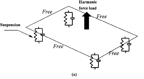 Predicted-force-response-of-the-exciter-with-1-V-rms-electrical-input_cr.jpg
