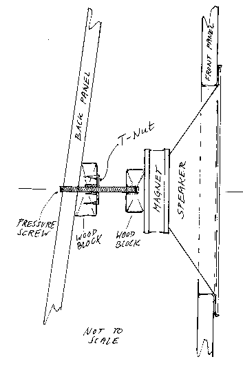 Pressure Screw.png
