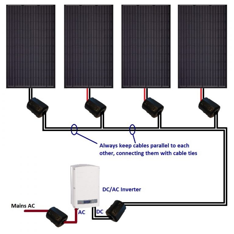 Prevent_SolarPanel_interference_ferrite-768x768.jpg
