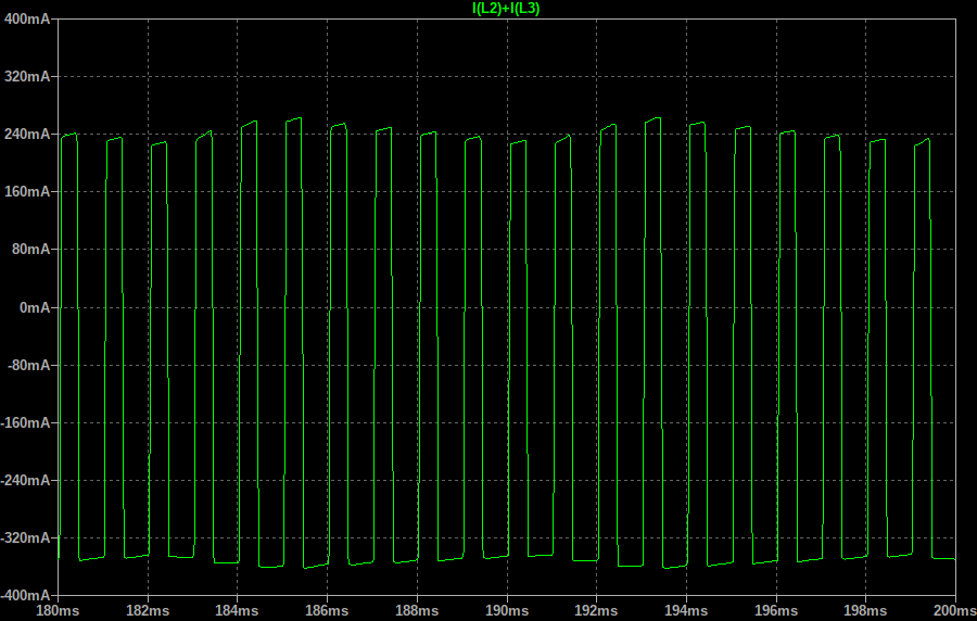 primary_current_zoom.png