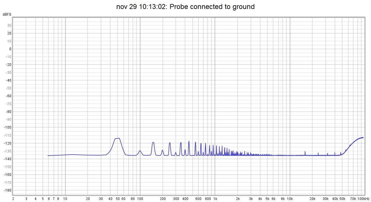probes on ground.jpg