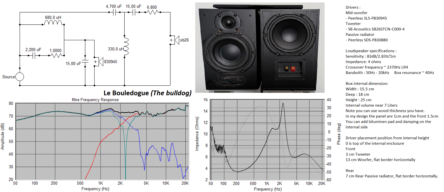 Project-bouledogue-v1.gif