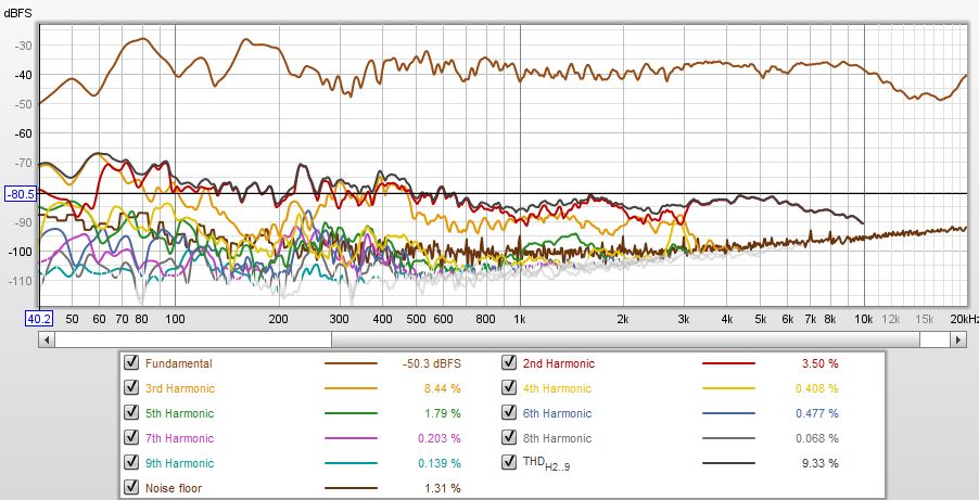 proto 8 max distortion 2.JPG