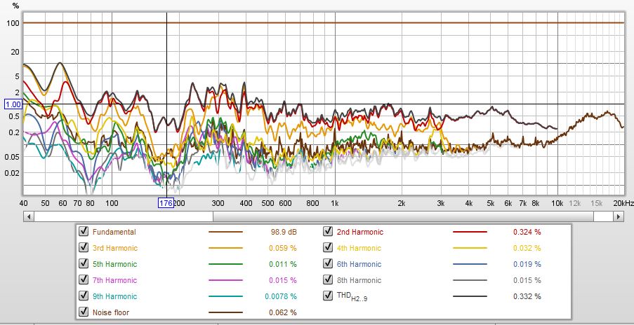 proto 8 max distortion.JPG