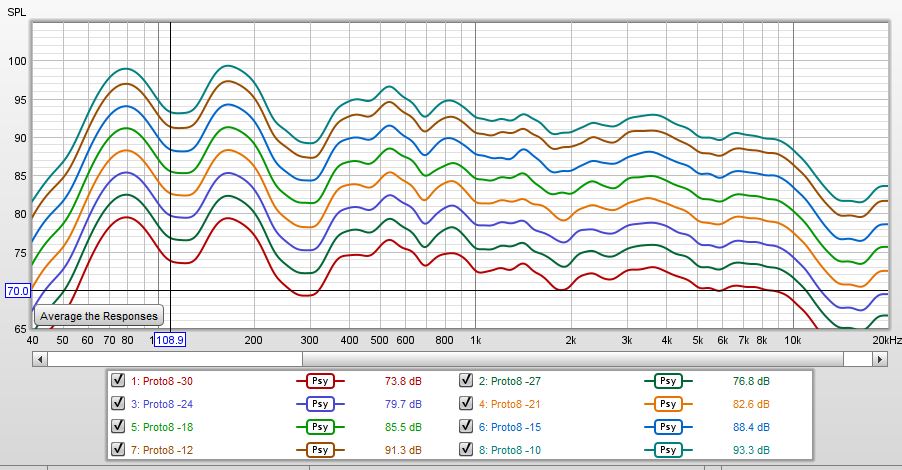 proto 8 MLP measurement.JPG