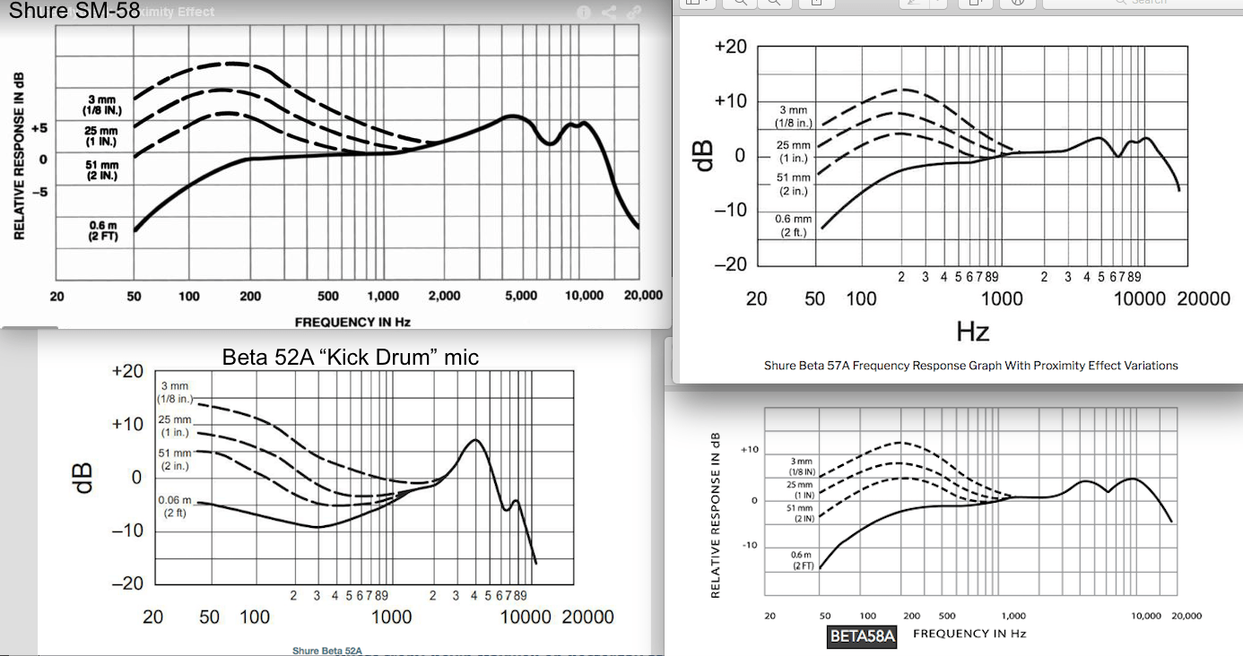 ProximityEffect&PresensePeak.png