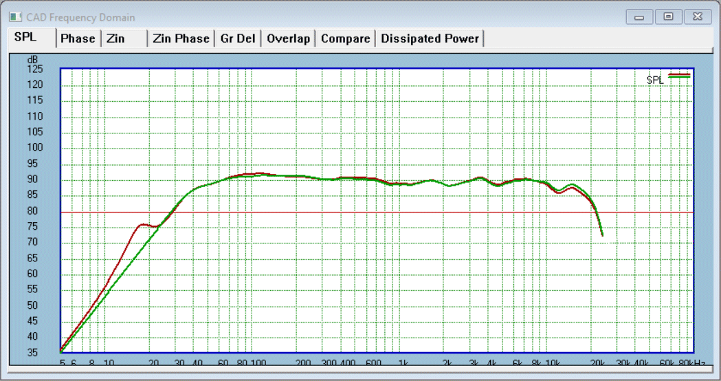 Pseudo_Current.gif