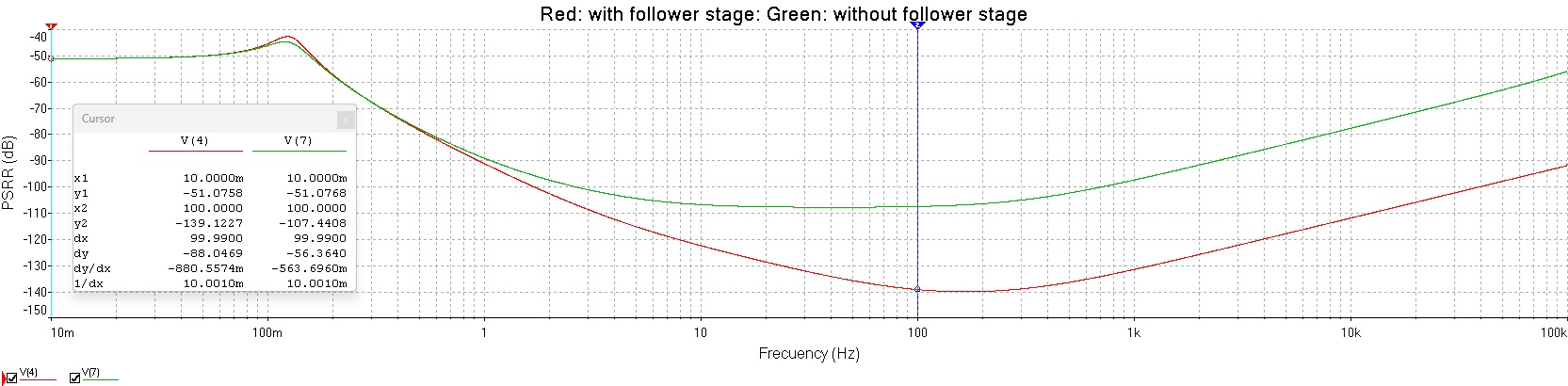 PSRR Comparison (II).jpg