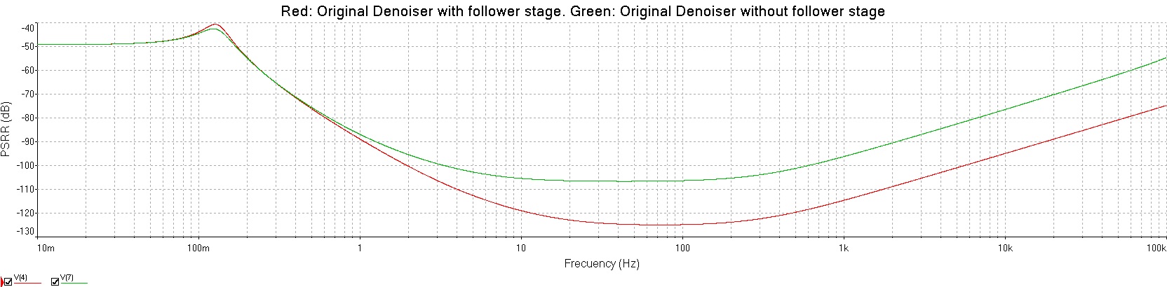 PSRR Comparison.jpg