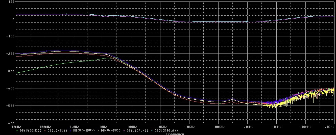 PSU_PSRR.jpg