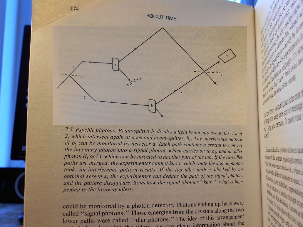 Psychic Photons Paul Davis Time 3.jpg