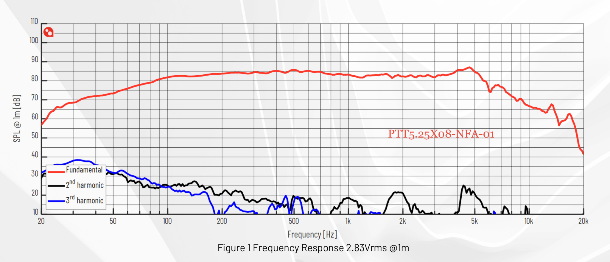 PTT5.25X08-NFA-01 FR.png
