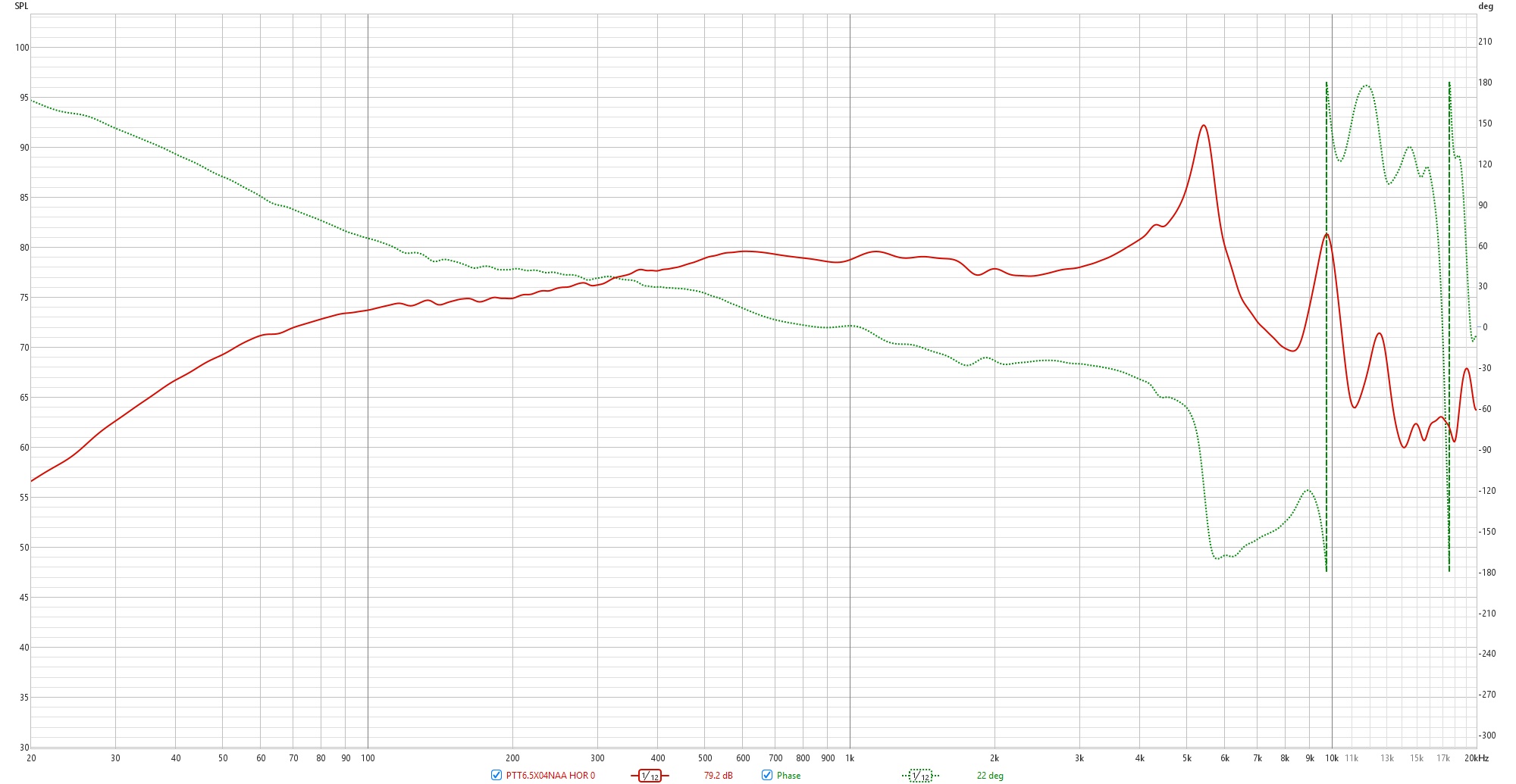 ptt6.5x04naa hor 0 NF w BSC mrg to 1m.jpg
