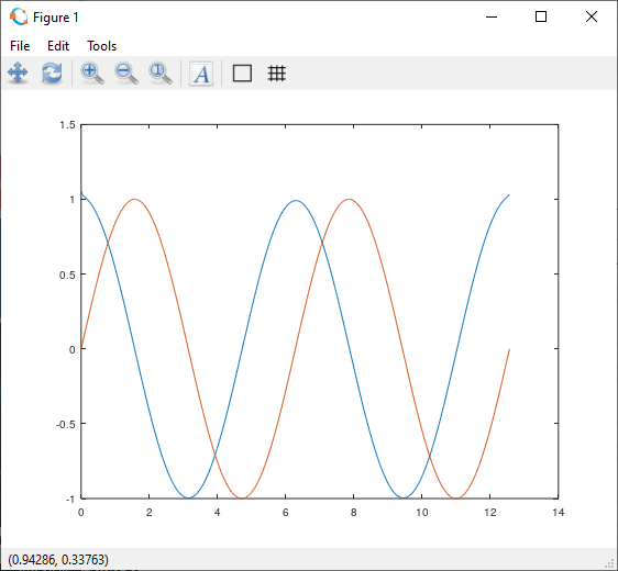 purifi-FMAM-sine.PNG