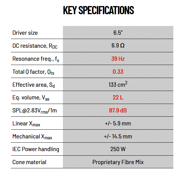 Purifi-Specs.gif