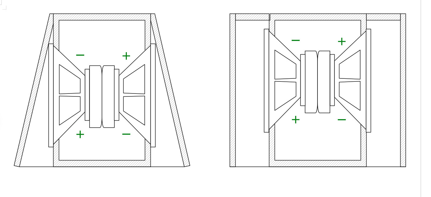 push-push-PA-config.png