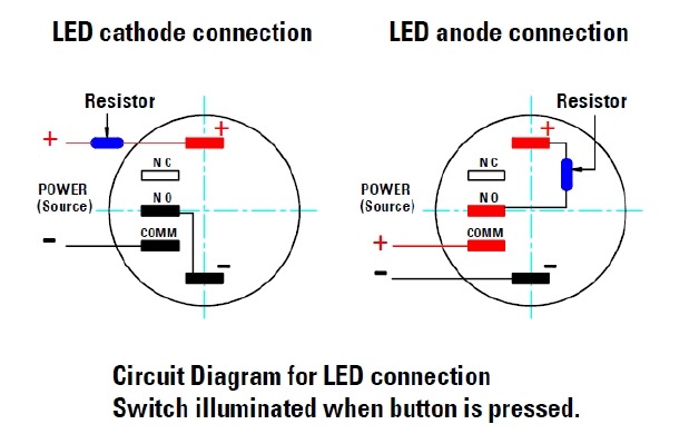 PushButton.jpg