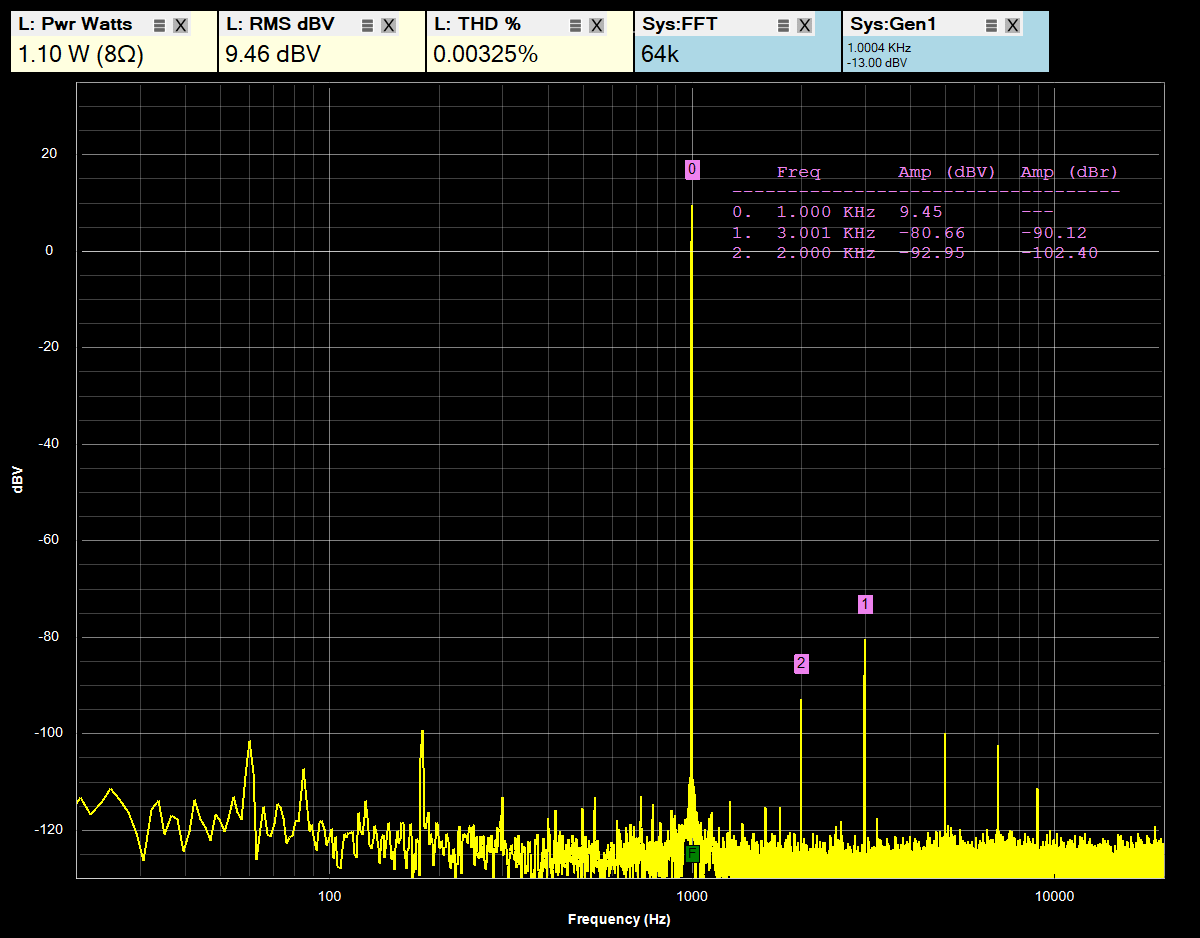 PWhammy_Toshiba_1.1W_8R FFT.png