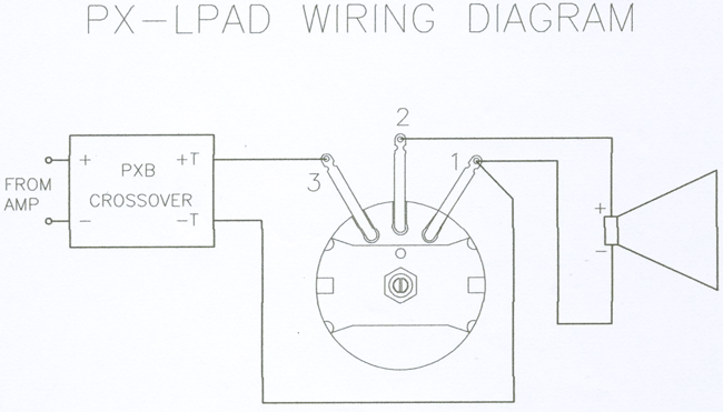 px-lpad--wiring-size650.gif
