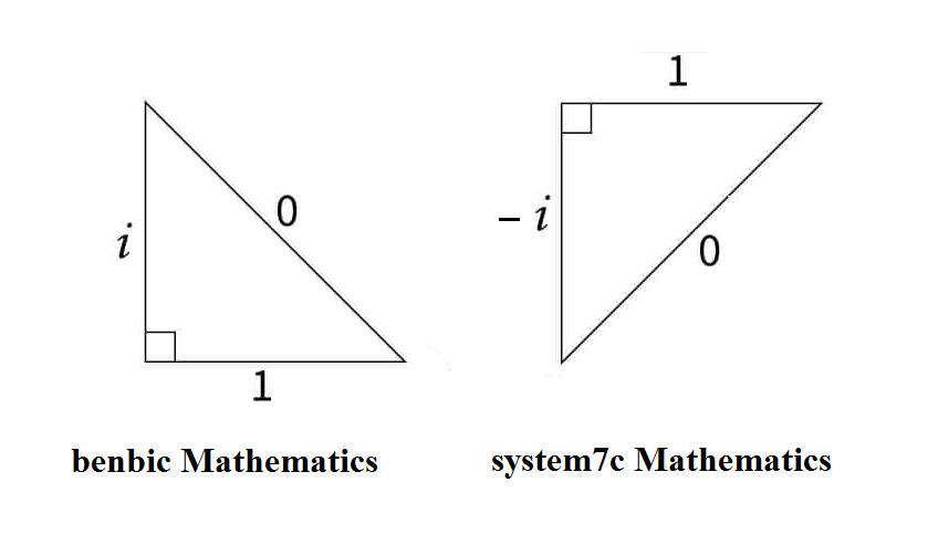Pythagoras.png