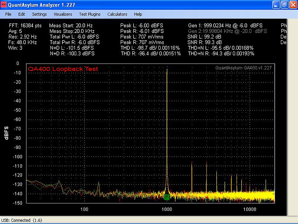 QA400 loop back test large.jpg