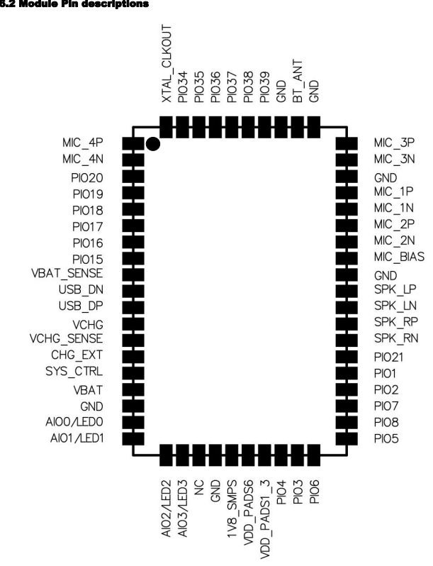 qcc5171_pinout.jpg