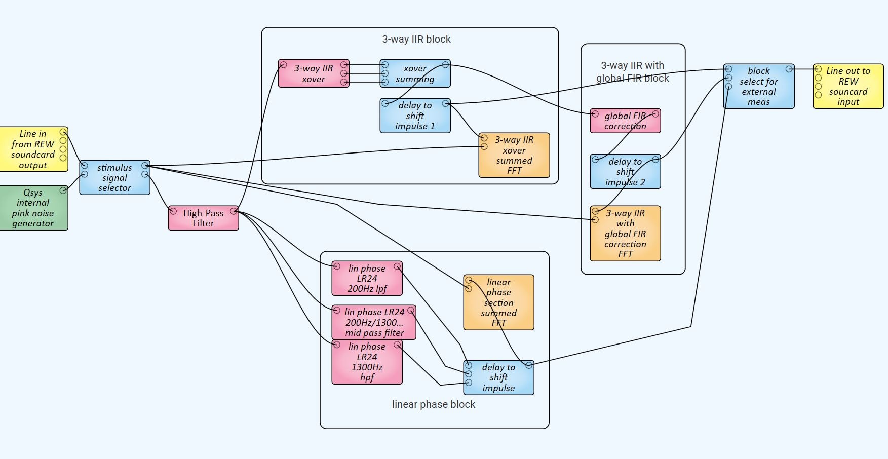 qsys schematic global compare.JPG