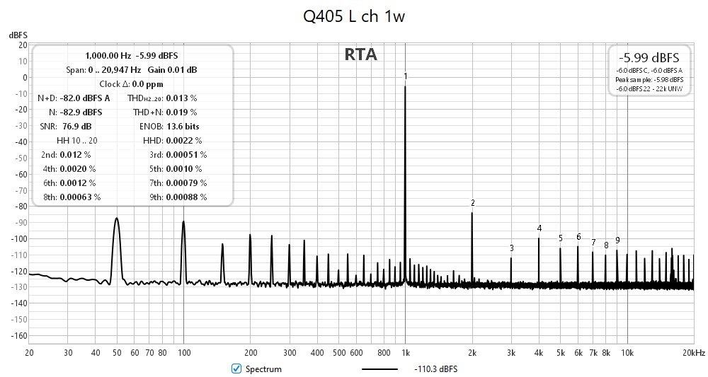Quad 405 L ch 1w.jpg