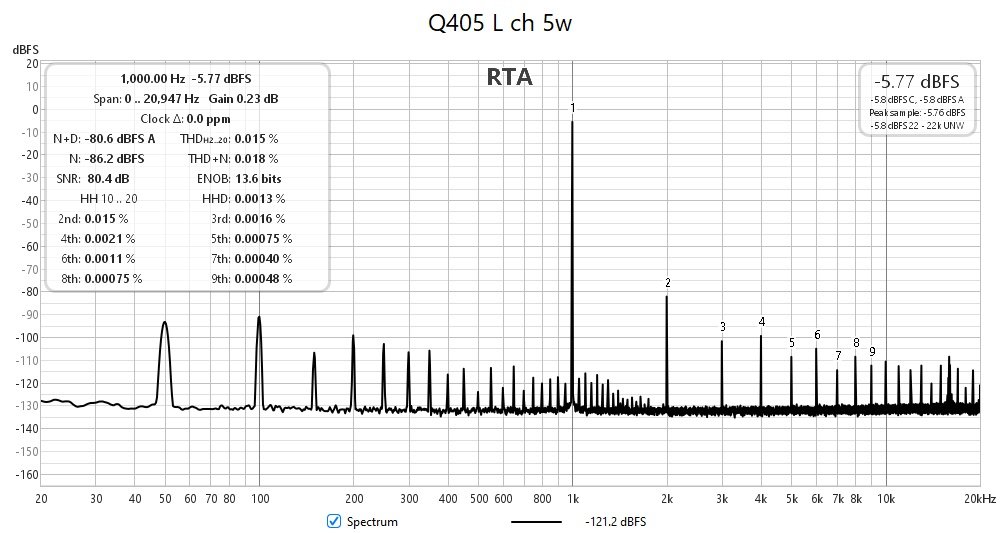 Quad 405 L ch 5w.jpg