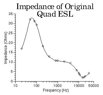 quad-impedance-png.60031