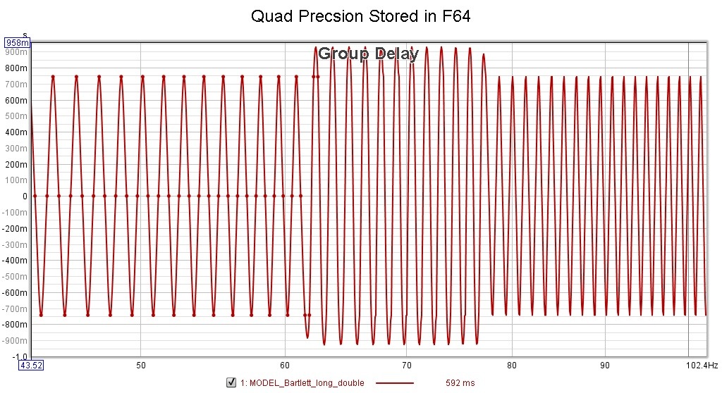 Quad Precsion Stored in F64.jpg