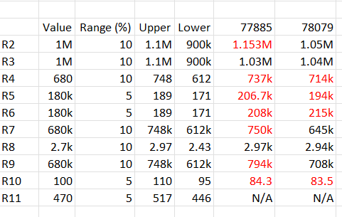 Quad resistor values in cct.PNG