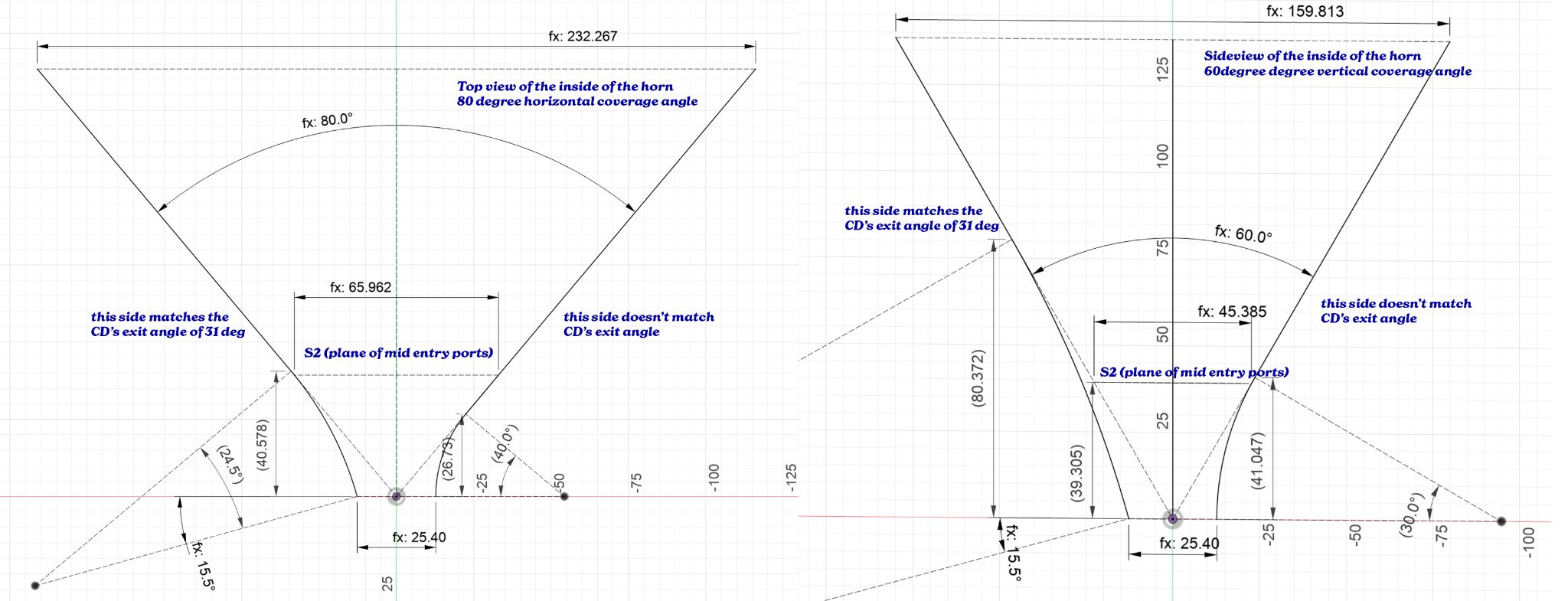 quadratic-throat.jpg