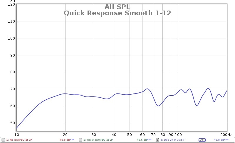 Quick Response Smooth 1-12.jpg
