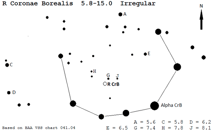 R Corona Borealis.png