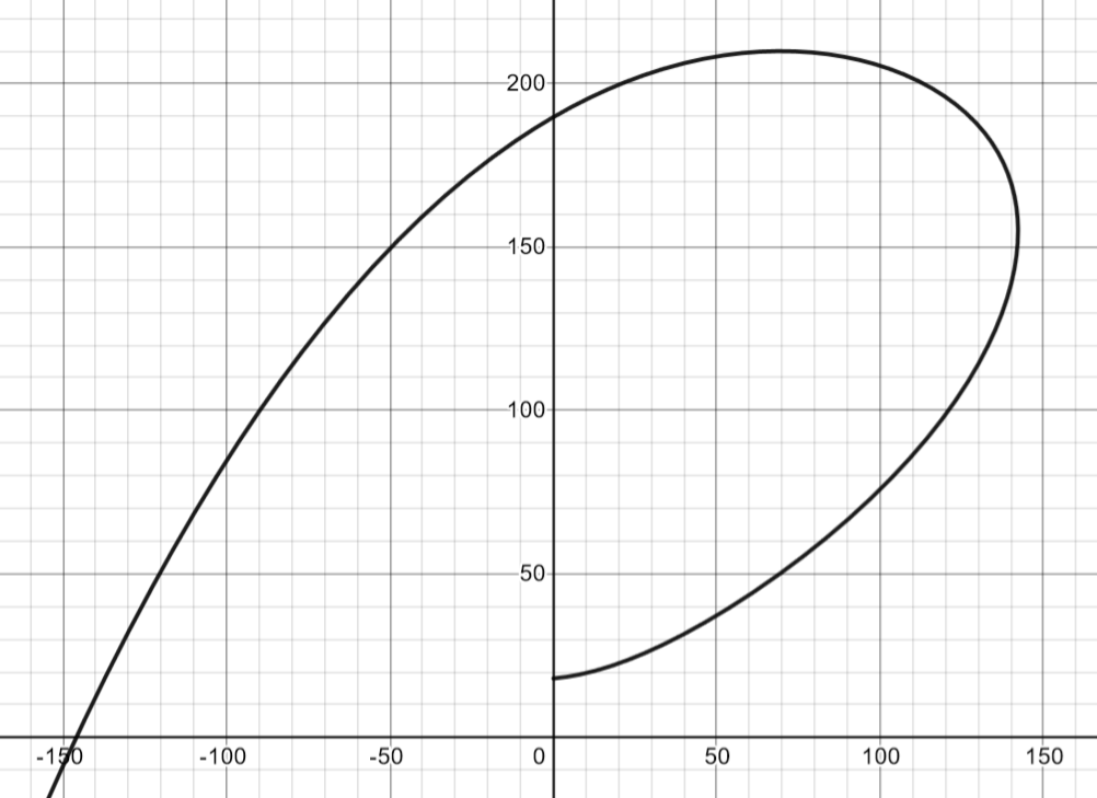 r-osse-cont2.PNG