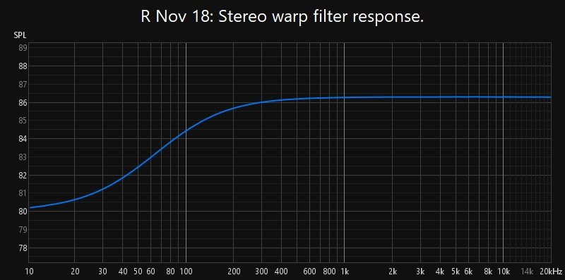 R WF Nov 18.jpg