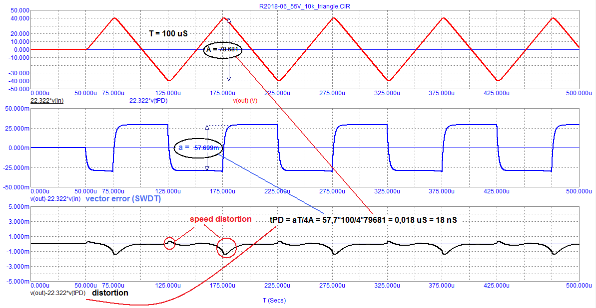 R2018-06_10kHz-triangle.png