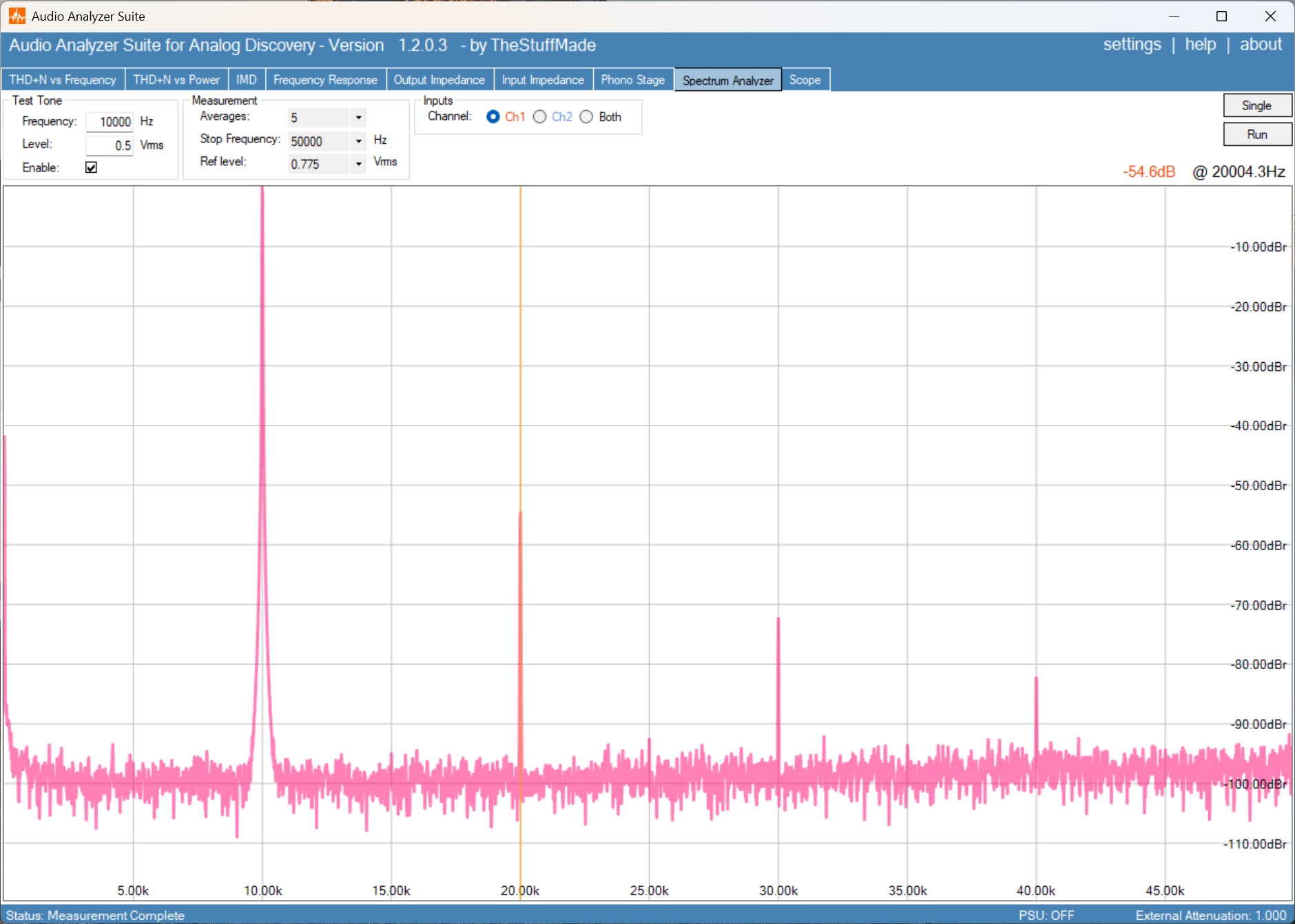 R25 SCG - 0.5V Vin - 50R - No Buffer - 33 Vds - 10 kHz Spectrum.jpg