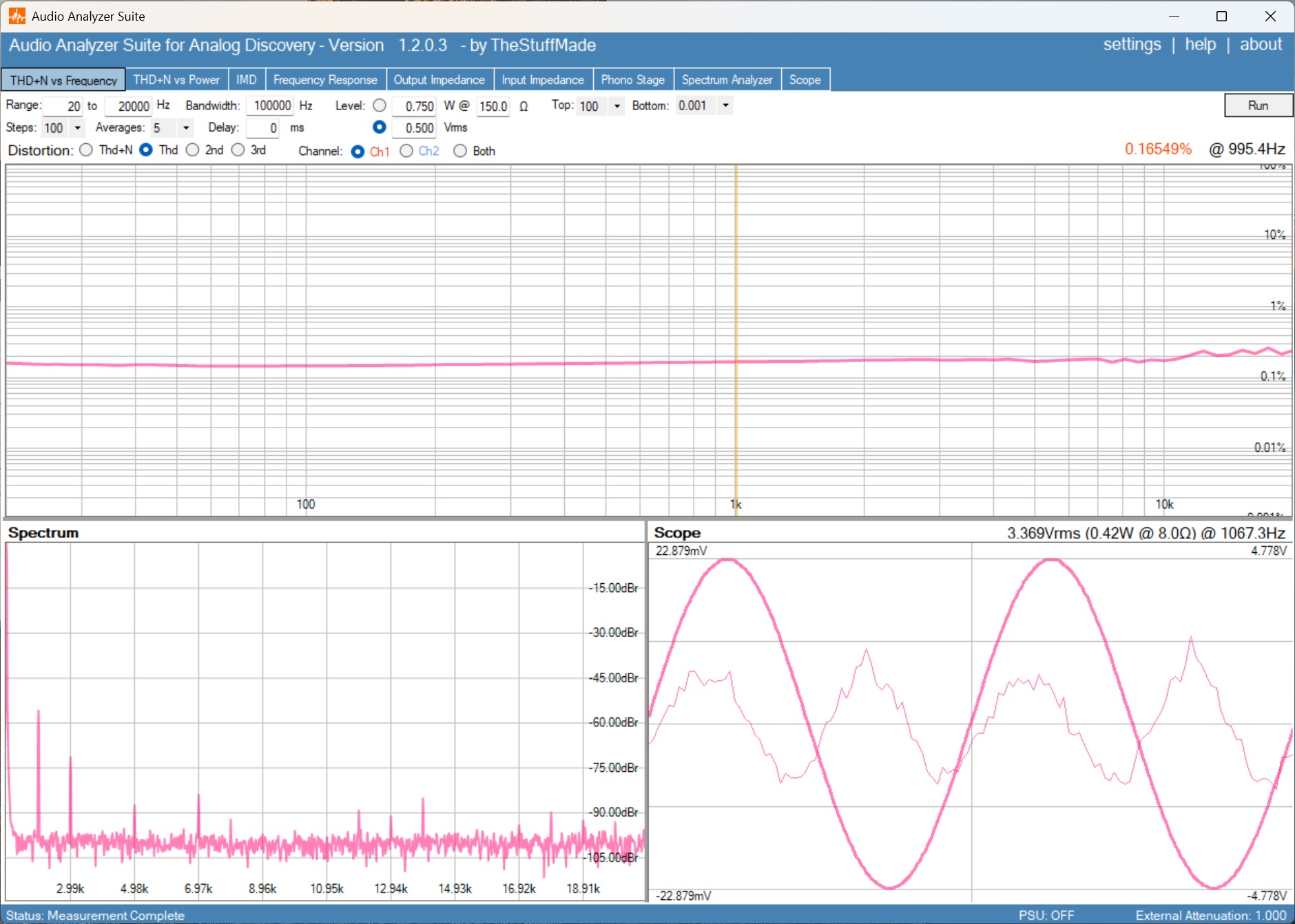 R25 SCG - 0.5V Vin - 50R - No Buffer - 33 Vds.jpg