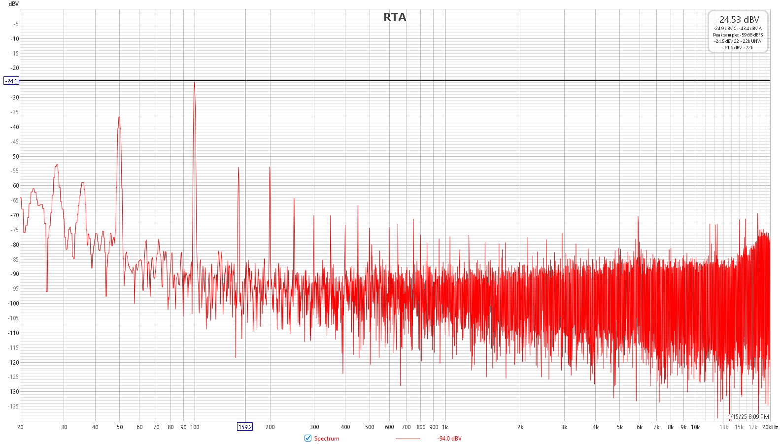 r_ch_noise_dBV_maxvol.jpg